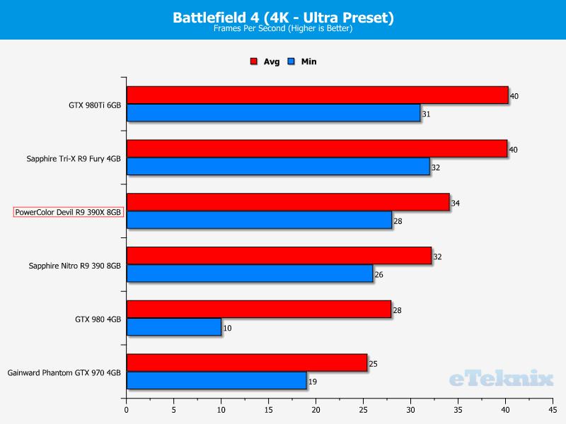 bf43