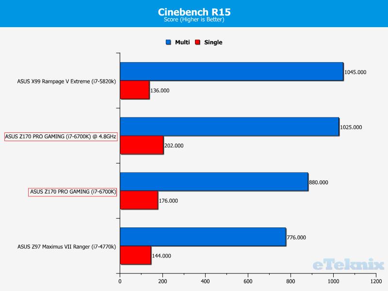 cinebench