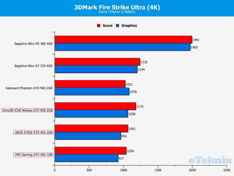 firestrike3