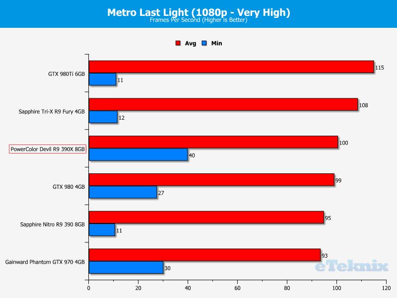 metro1