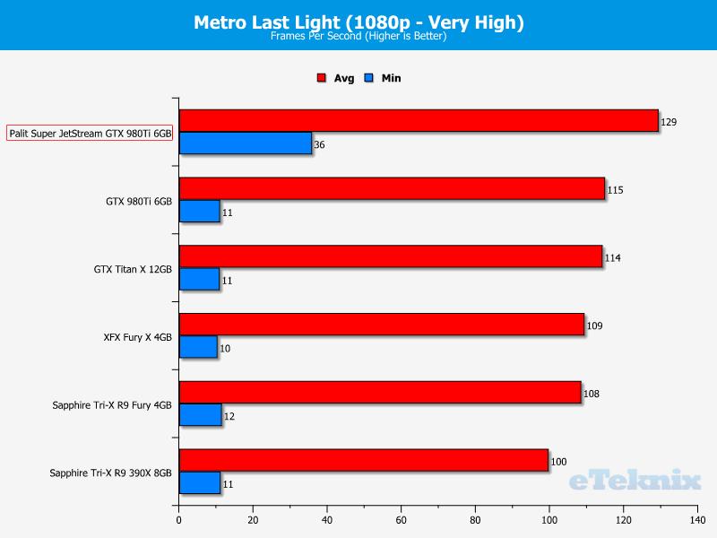 metro1