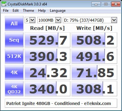 Patriot_Ignite_480GB-BenchCondi-cdm