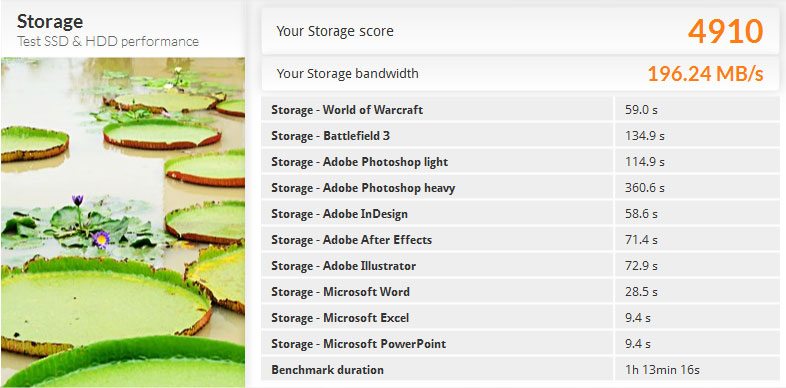 Patriot_Ignite_480GB-BenchCondi-pcmark