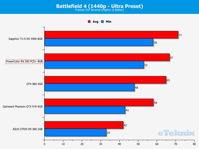 bf42