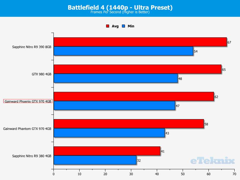 bf42