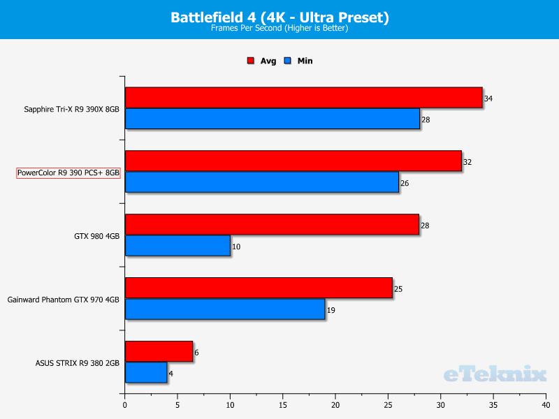 bf43