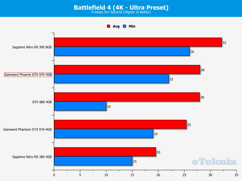 bf43