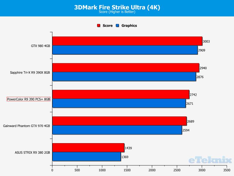 firestrike3