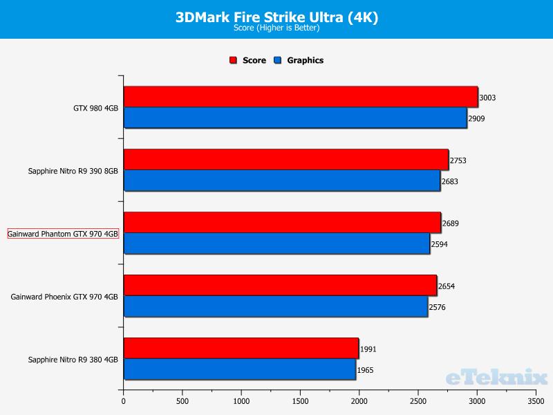 firestrike3