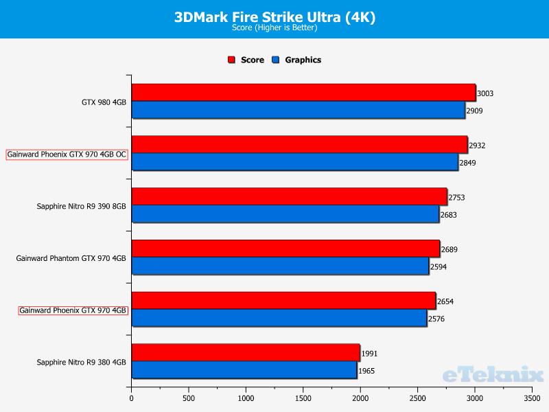 firestrikeoc3