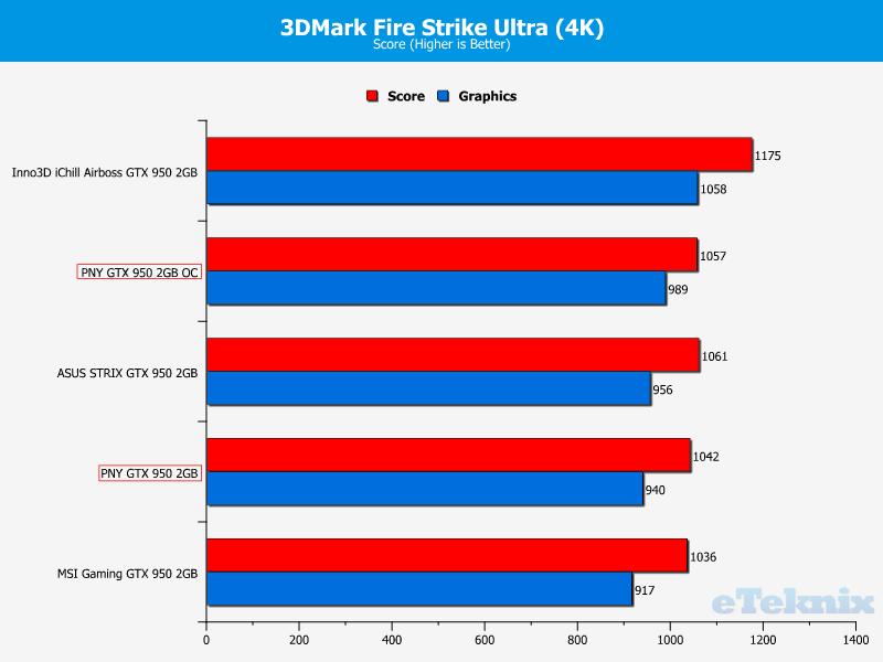 firestrikeoc3