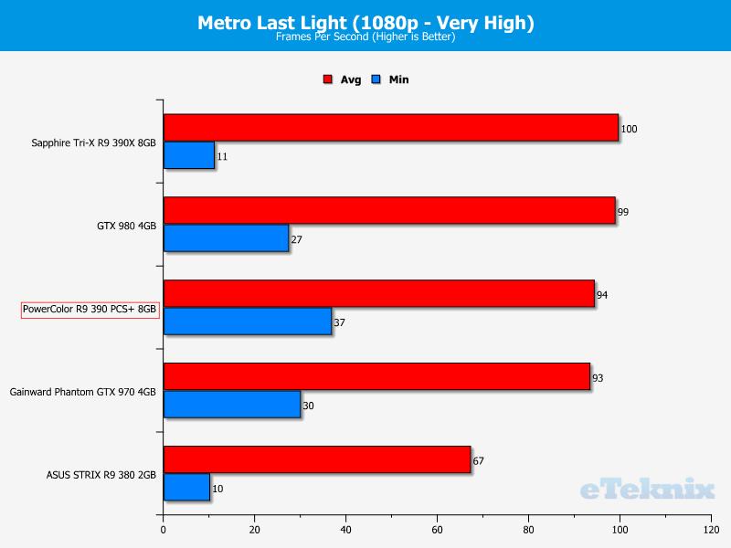 metro1