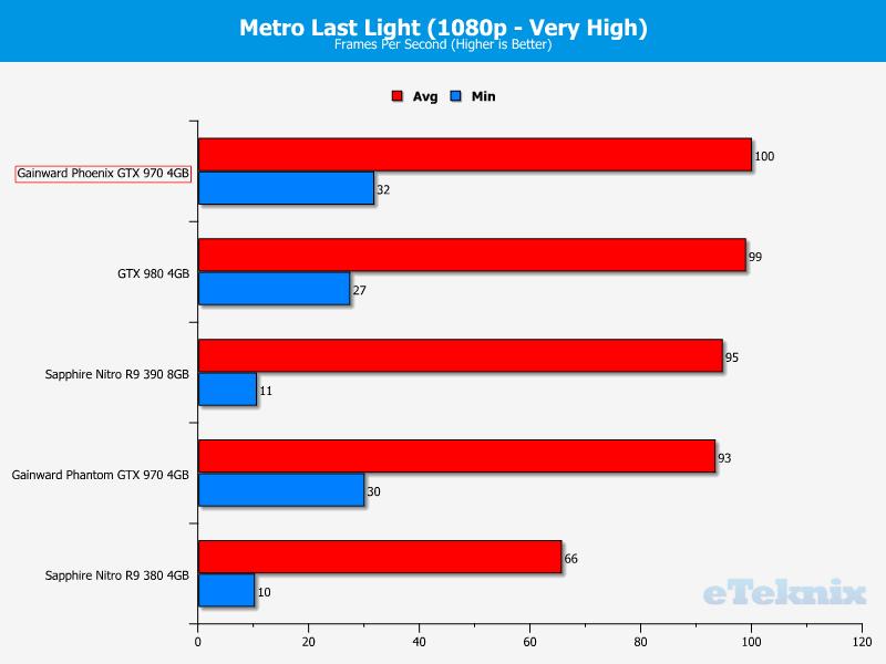 metro1