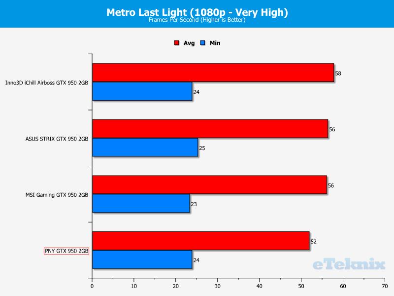 metro1