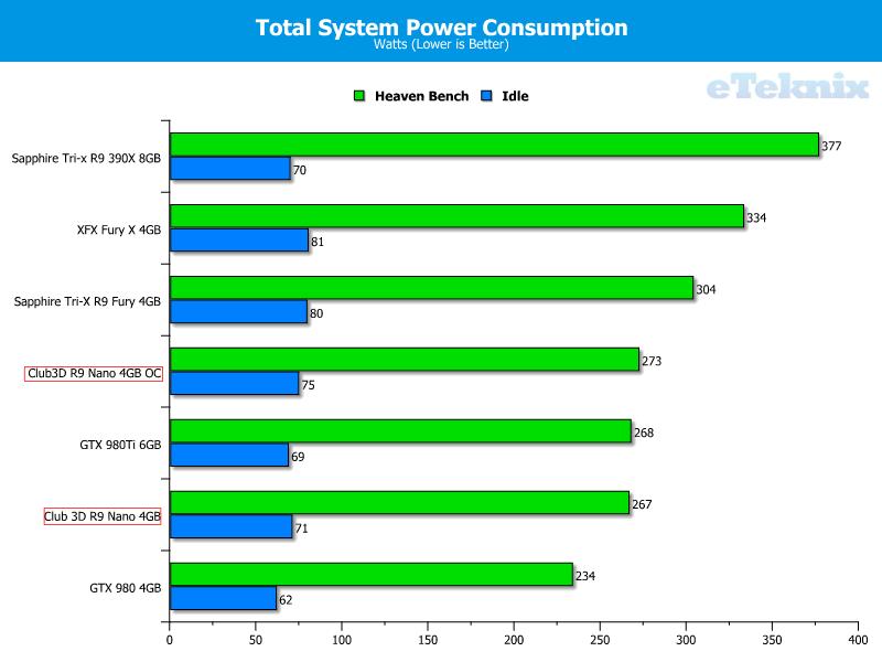 r9nanopower