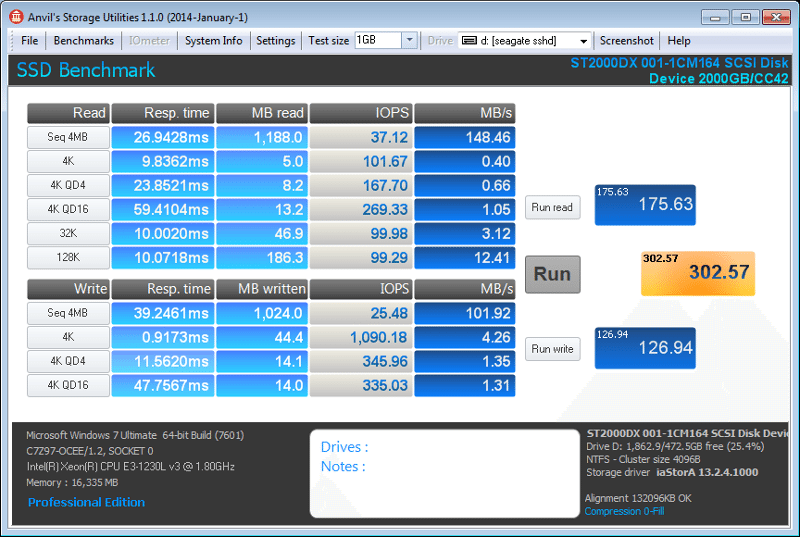 Seagate_SSHD-Bench-anvils 75 compr