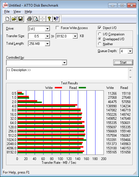 Seagate_SSHD-Bench-atto 75