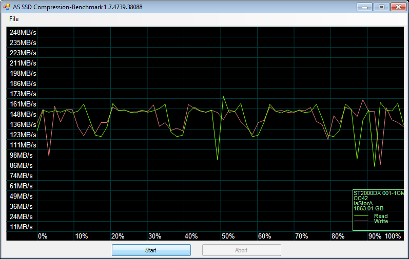 Seagate_SSHD_2TB-Bench-asssd compression