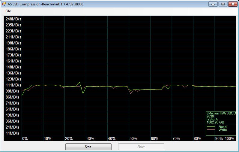 SilverStone_MS08-Bench-jbod - asssd compr