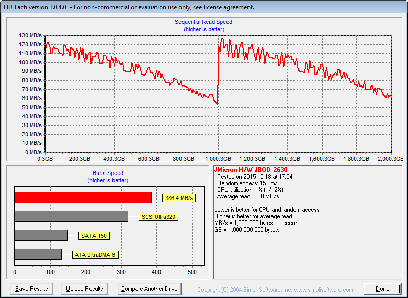 SilverStone_MS08-Bench-jbod - hdtach long