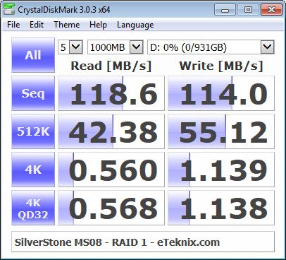 SilverStone_MS08-Bench-raid 1 - cdm