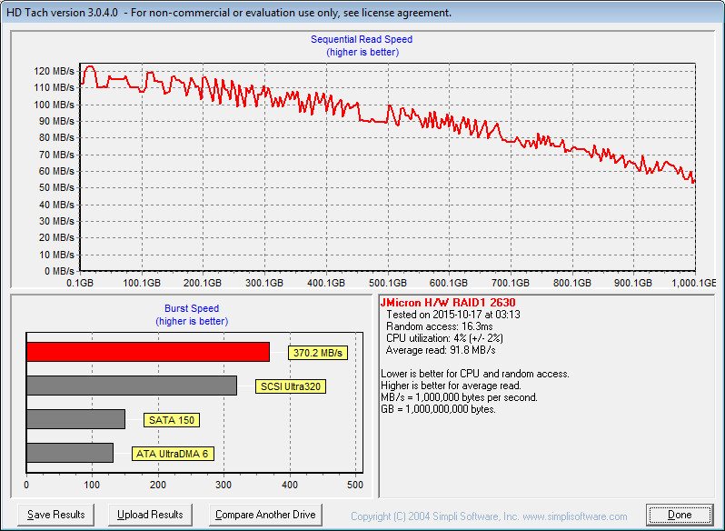 SilverStone_MS08-Bench-raid 1 - hdtach long