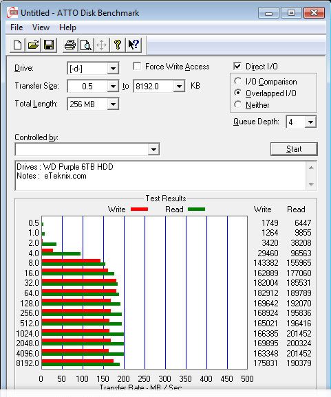 WD_Purple_6TB-Bench-atto