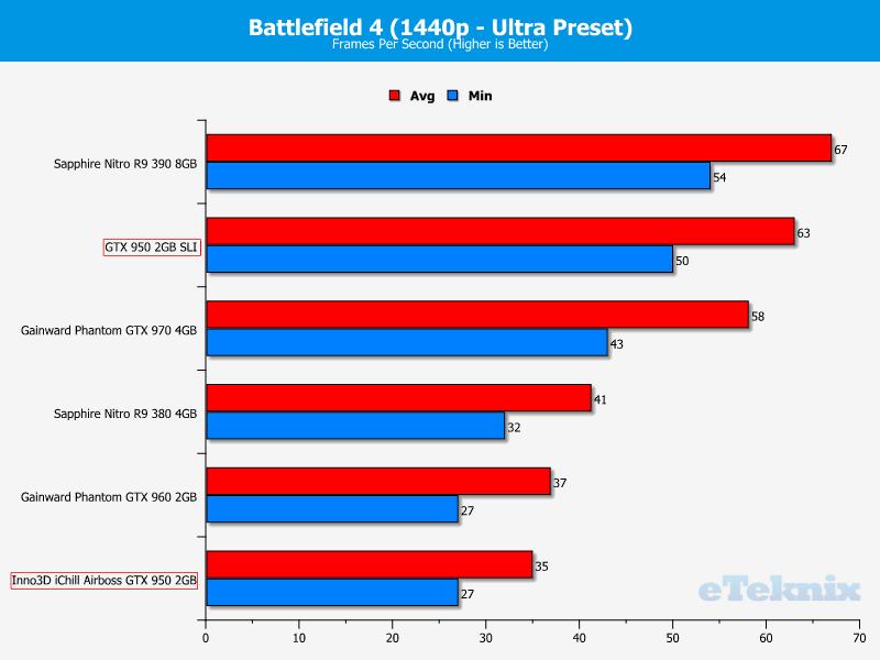 bf42