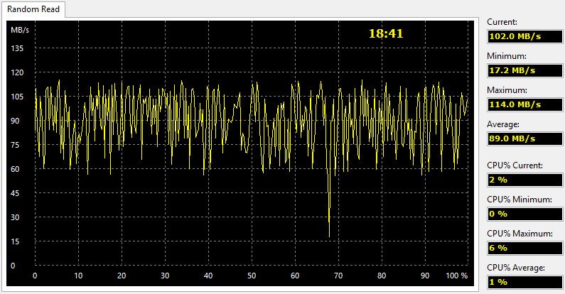 ADATA HD720-Bench-aida read random