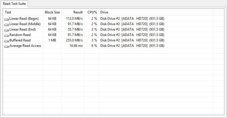 ADATA HD720-Bench-aida suite