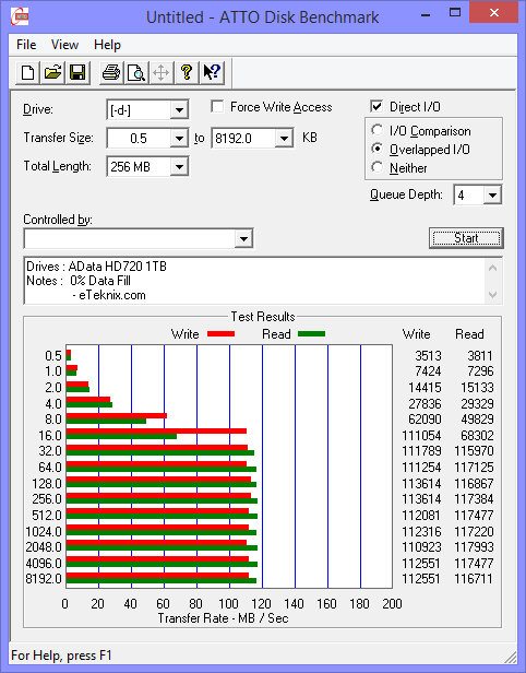 ADATA HD720-Bench-atto 0