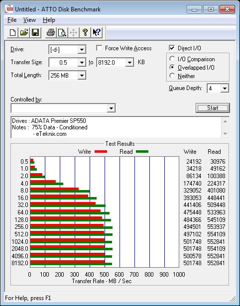 ADATA_SP550-BenchCondi-atto 75