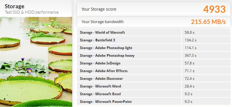 ADATA_SP550-BenchFresh-pcmark