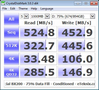 Crucial_BX200-BenchCondi-cdm