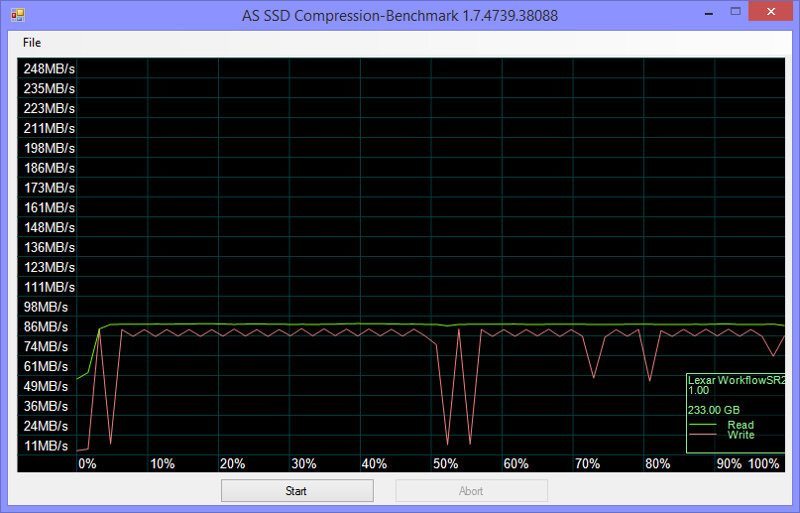 Kingston_SDA3_256GB-Bench-asssd compr 0