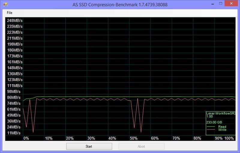 Kingston_SDA3_256GB-Bench-asssd compr 25