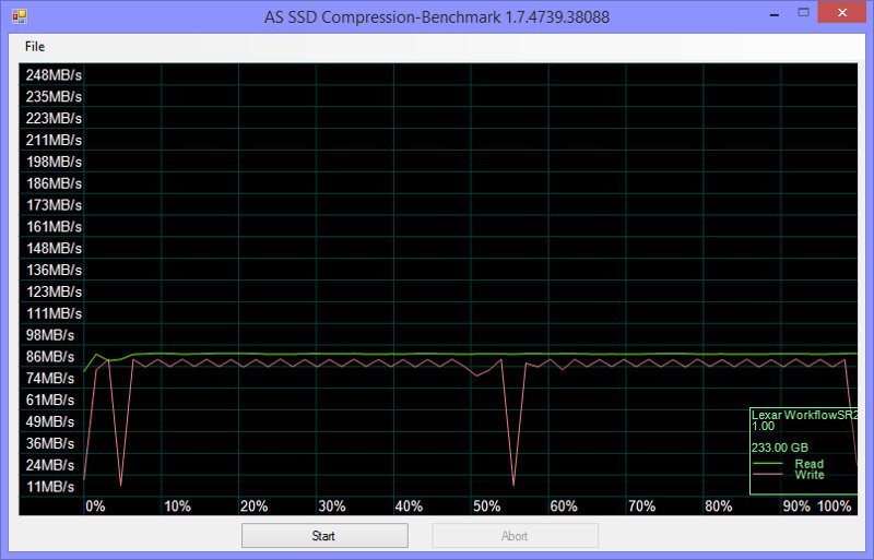 Kingston_SDA3_256GB-Bench-asssd compr 75