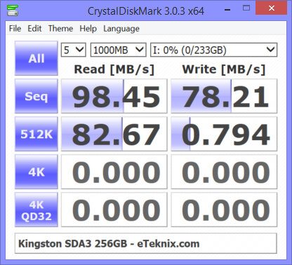 Kingston_SDA3_256GB-Bench-cdm 0