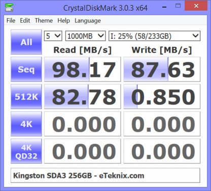 Kingston_SDA3_256GB-Bench-cdm 25