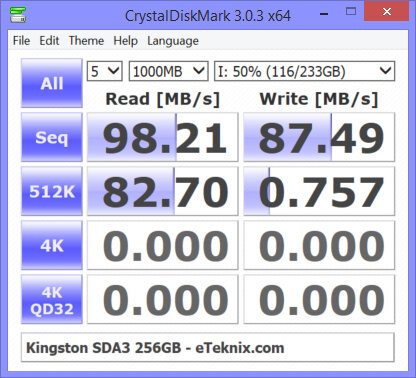 Kingston_SDA3_256GB-Bench-cdm 50