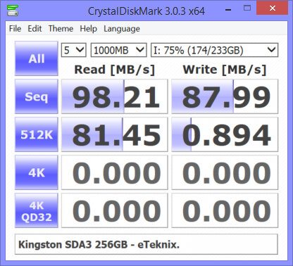 Kingston_SDA3_256GB-Bench-cdm 75