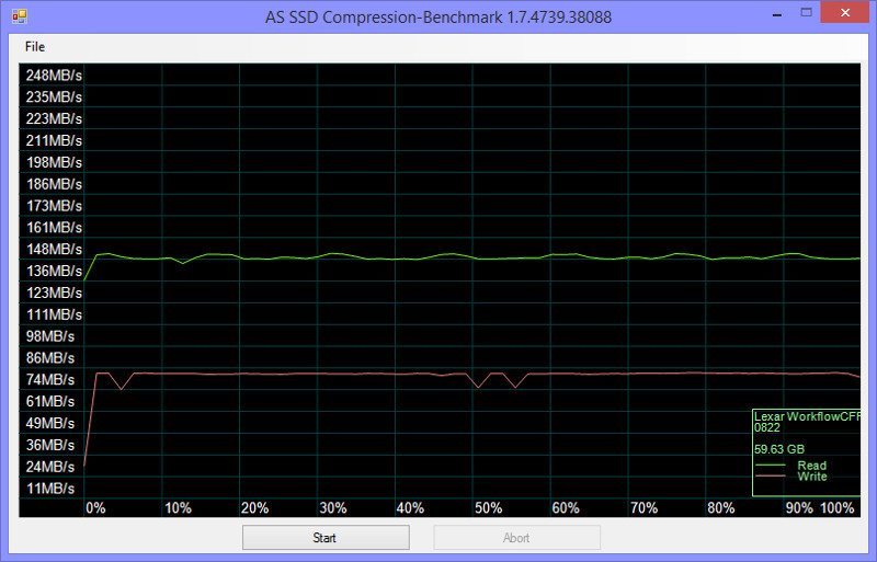 Kingston_Ultimate_600x-Bench-asssd compr 0