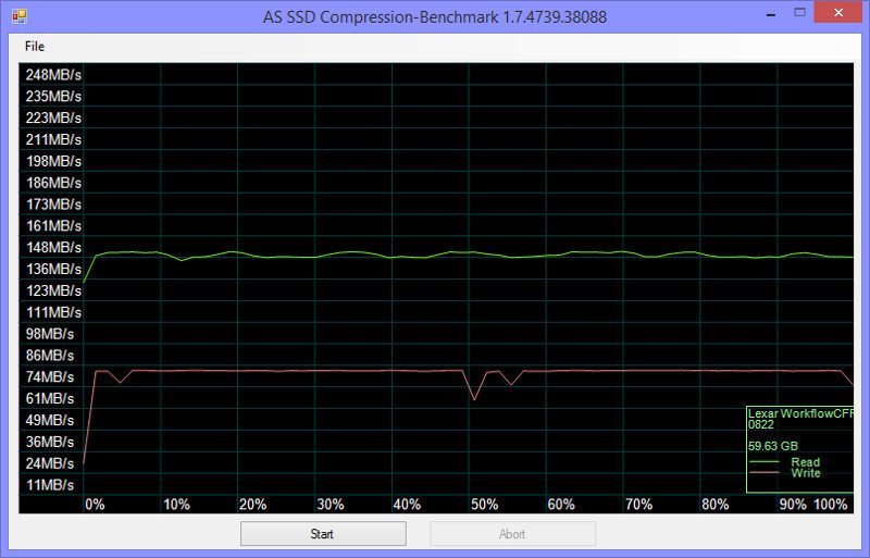 Kingston_Ultimate_600x-Bench-asssd compr 50