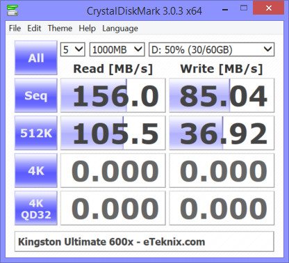 Kingston_Ultimate_600x-Bench-cdm 50