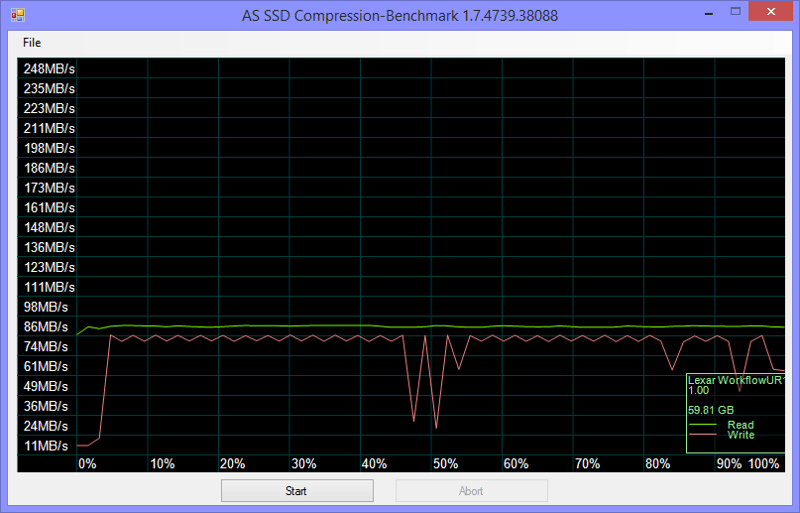 Lexar_Workflow-BenchUR1-asssd compr