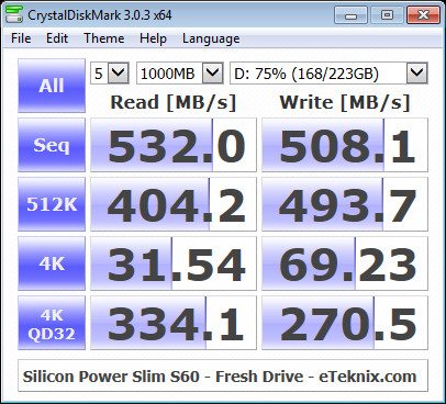 SP_S60-BenchFresh-cdm 75