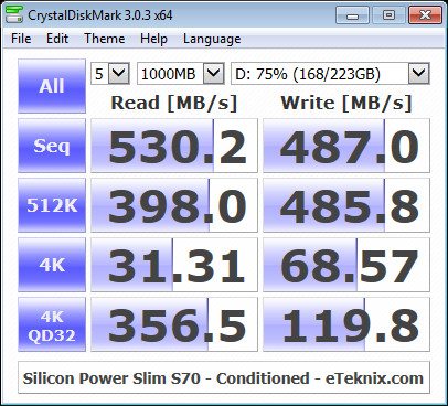 SP_S70-BenchCondi-cdm 75