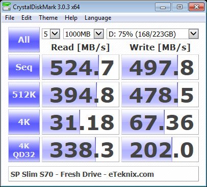 SP_S70-BenchFresh-cdm 75