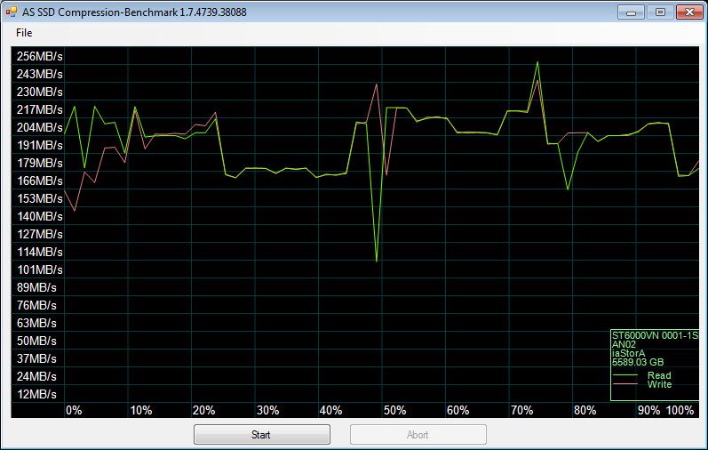 Seagate_E-NAS_6TB-Bench-asssd compr