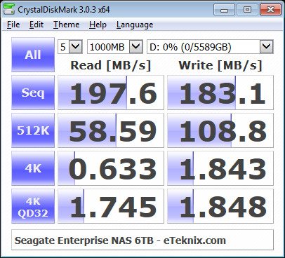 Seagate_E-NAS_6TB-Bench-cdm